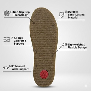 <span class=keywords><strong>Semelle</strong></span> de <span class=keywords><strong>chaussure</strong></span> en caoutchouc naturel, chaussures en <span class=keywords><strong>cuir</strong></span> décontractées pour hommes, chaussures de travail utilitaires - Marque Nanguan, épaisseur 0,8-2 cm, antidérapantes, écologiques, imperméables - Product Image 1