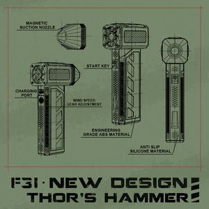 F31 Tiktok Mini ventilateur <span class=keywords><strong>turbo</strong></span> à jet rechargeable Ventilateur <span class=keywords><strong>turbo</strong></span> violent 130000 tr/min Ventilateur puissant Ventilateur de conduit à grande vitesse Kica 2 pistolet de massage - Product Image 3