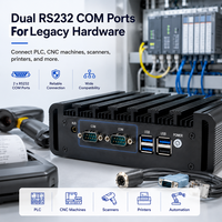 Komputer Mini NUC Intel N150 Tanpa Kipas, Dilengkapi RS232 2 Ethernet N95 N100 N150 Mini Box PC untuk Thin Client Digital Signage Kiosk