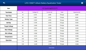 Một công cụ cân bằng pin lithium-ion phải có cho các nhà sản xuất cửa hàng xe hơi đảm bảo hiệu suất pin tối ưu - Product Image 4