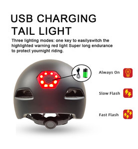 High Quality Wholesales Customized Logo Ebike <strong>Helmets</strong> Breathable Led Light Electric <strong>Bicycle</strong> Bike <strong>Helmet</strong> With Removable Knob Lens - Product Image 3