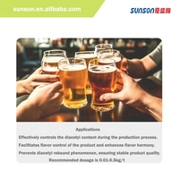 L'enzyme alpha acétolactate décarboxylase contrôle l'A-acétolactate dans les aliments fermentés, en particulier la formation de diacétyle dans l'alcool
