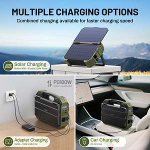 1600w Portable Power Station <strong>Solar</strong> Generator Power Bank Hidden <strong>Folding</strong> <strong>Solar</strong> <strong>Panels</strong> AC/DC/USB/PD Charger for Outdoor Emergency - Product Image 2