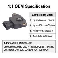 Sensor de Posición del Acelerador (TPS) para Hyundai, Saab, Opel, Honda, KIA 37890PDFE01 3517022600 35170-22600 9600930002, Cuerpo del Acelerador
