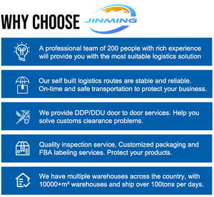 Top 10 Spedizionieri Cinesi, Tariffe di Spedizione Internazionale LCL FCL via Mare da Shenzhen alla Gran Bretagna - Product Image 4