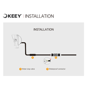 8W 12W 18W <span class=keywords><strong>40W</strong></span> Đèn lũ ngoài trời lp65 dẫn đèn pha cho sân vận động sân vườn thể thao - Product Image 6