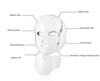 Masque LED en silicone sept couleurs pour le traitement de l'acné, appareil de soin de la peau à domicile, machine portable de micro-courant bio pour le visage