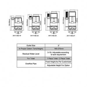 Innovative essentielle Toiletten reparatur sätze mit einstellbaren Spül ventilen Heiße Trends in wesentlichen Spül mechanismen - Product Image 4