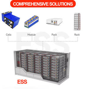 Batería de iones de litio AA de grado recargable Gotion 3,2 V 102Ah personalizada 3000 ciclo profundo para almacenamiento en el hogar - Product Image 4