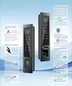 أوتوماتيكي بالكامل مضاد للماء للمنزل مضاد للسرقة شاو مي ذكي وقفل للباب - Product Image 5