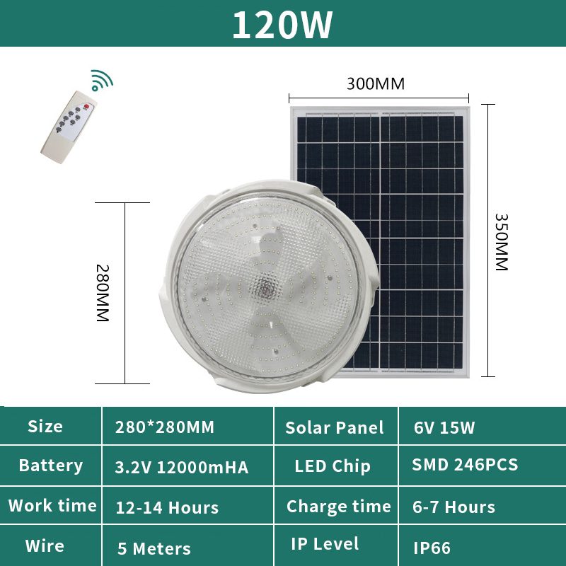 120W