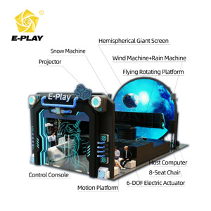 Système de cinéma 3D autostéréoscopique commercial Eplay à retour sur investissement élevé, vente directe usine, pour espaces d'investissement 800*600*550 - Product Image 3