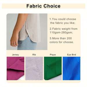 Venta al por mayor de chaleco deportivo informal correr gimnasio acanalado camisetas sin mangas hombres Jogging desgaste de algodón logotipo personalizado camiseta sin mangas para hombre - Product Image 2