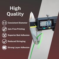 Filament d'impression 3D OEM/ODM Best Seller 1,75 mm PETG, tiges en plastique, lot de 1 kg pour matériaux d'impression de haute qualité