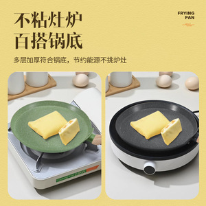 Non Stick Frying Pan Round Gray Green Premium Selection For Breakfast Cooking - Product Image 5