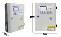 Festop Wandgemonteerde 4-20mA LPG CO2 O3 NH3 Gasdetector Industrieel Gasalarm Controlepaneel