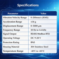 Transmitter Getaran Industri 3-Axis 10-1.6kHz 0-5000μm RS485 Sensor MEMS untuk Pemeliharaan Prediktif Pompa Motor