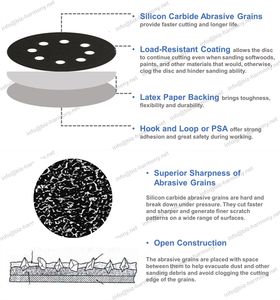 Noir 40 - 10000 1500 - 3000 Grit Set 150mm 5 pouces Disque de ponçage pour le polissage de la <span class=keywords><strong>pierre</strong></span> de béton de roche - Product Image 4