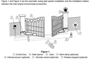 Ouvreur automatique <span class=keywords><strong>articulé</strong></span> d'opérateur de porte d'oscillation pour le système de porte automatique résidentiel - Product Image 5