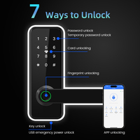 Locstar Ip65 étanche Wifi App contrôle d'accès électronique empreinte digitale clavier numérique carte serrure de porte Ble App serrure intelligente