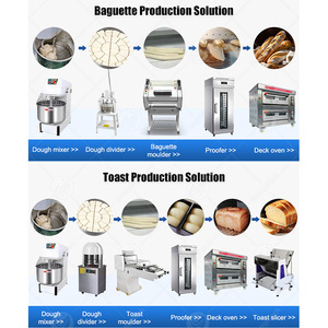 Orme เครื่องอบอาหารบิสกิต1ชั้น2ถาดเตาอบอบเบเกอรี่ขนาดเล็กราคาสมเหตุสมผล - Product Image 6