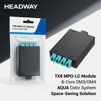 Module cassette HEADWAY 8 cœurs MPO vers LC Duplex Multimode OM4 OM3 1x MPO Mâle vers 4x LC Panneau de brassage fibre optique TX8