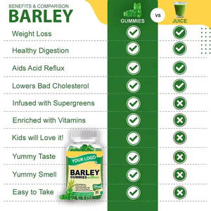 スーパーフード成分プライベートラベル大麦エキスグミ豊富なキャンディー大人と子供のためのビタミンとタンパク質が豊富 - Product Image 3