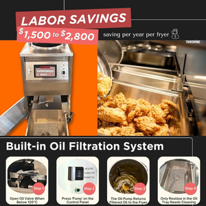 <span class=keywords><strong>Friteuse</strong></span> Panier de <span class=keywords><strong>friteuse</strong></span> <span class=keywords><strong>rectangulaire</strong></span> économique à faible watt Capacité en huile de 28L <span class=keywords><strong>Friteuse</strong></span> à pression Kfc usagée à vendre - Product Image 5