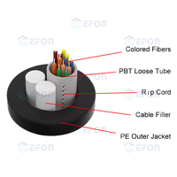 Cable de fibra óptica monomodo para exteriores G657a Mini ADSS ASU Cable de fibra óptica 12fo ASU Cable de caída De Fibra óptica