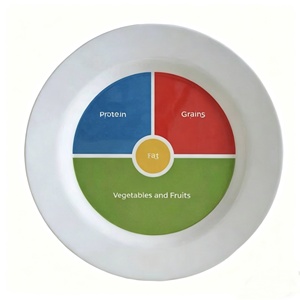 Assiette de portion pour diabétiques, assiette nutritionnelle bariatrique pour <span class=keywords><strong>la</strong></span> perte de poids chez les adultes, assiette de repas équilibrée pour le dîner - Product Image 6