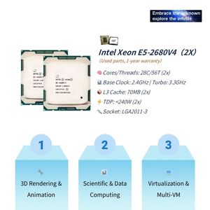 Bộ Mainboard PANDL NEW X99-2D4 E-ATX 8X DDR4 ECC RAM, bộ vi xử lý Intel Dual Xeon E5 2680 V4, Mainboard X99, Combo CPU kép Xeon X99 - Product Image 2