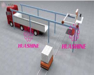 HUASHINE INTELIGENCIA AUTOMATICA PARA ALMACENAMIENTO Y LOGISTICA DE ALIMENTOS CONGELADOS EN CADENA DE FRÍO CON SISTEMAS ASRS, RGV, <span class=keywords><strong>SAP</strong></span>, <span class=keywords><strong>ERP</strong></span>, MES Y AGV - Product Image 5