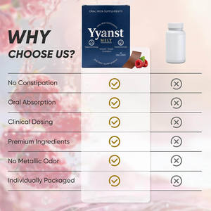 Suplemento Oral de Hierro de Disolución Rápida OEM/ODM, Sabor Frambuesa, Apoyo Inmunológico y Energético, Suplemento Dietético Vegano para Adultos en Tiras Orales - Product Image 3