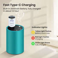 Diffuseur sans eau USB portable en alliage d'aluminium pour voiture Diffuseur de désodorisant pour voiture électrique rechargeable