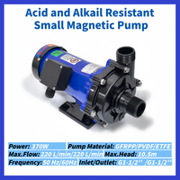 MP-120R 370W GFRPP PVDF ETFE petite pompe magnétique de résistance chimique en plastique pour l'industrie pharmaceutique