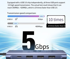 Nouveau type-c à 4K <span class=keywords><strong>HDMI</strong></span> <span class=keywords><strong>Thunderbolt</strong></span> <span class=keywords><strong>4</strong></span>/à USB 3.0 Station d'accueil/au câble de charge d'alimentation PD prend en charge la connexion au téléphone portable - Product Image 3