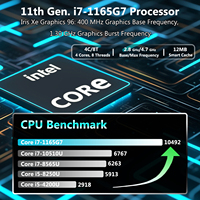 PC Mini yang kuat, prosesor Core i7-1165G7, RAM DDR4/NVMe SSD, layar ganda 4K, 2x RS232, PC Industri tanpa kipas