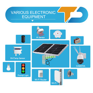 Tecdeft New ngoài trời PoE chuyển đổi 40 Wát <span class=keywords><strong>panel</strong></span> năng lượng mặt trời 12V Off Grid LiFePO4 năng lượng mặt trời hệ thống năng lượng và Pin cho săn bắn máy ảnh cảm biến - Product Image 3