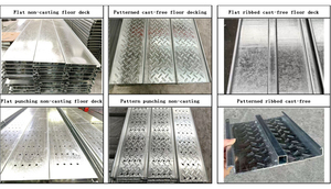 แผ่นเหล็กชุบสังกะสีแผ่นโลหะปูพื้น - Product Image 6