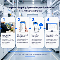 Téléphone de patrouille A13 pour les inspections d'équipements avec application OGPcloud, formulaires numériques et preuves photographiques