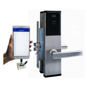 Các Công Ty Khách Sạn Douwin Khóa Các Sản Phẩm Mới Đang Tìm Nhà Phân Phối - Product Image 1
