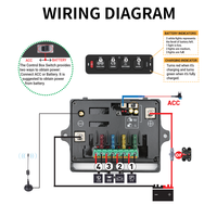 Panel de Interruptores Inalámbricos RGB de 4 Canales, Caja de Control de Luces Auxiliares de 12V 24V para ATV, SUV, Camioneta