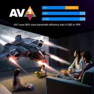 Nouvelle Box <span class=keywords><strong>IPTV</strong></span> OTT Ultra Haute Définition 4K 60fps 2025 – Récepteur TV Stable à Double Streaming avec Stockage 2G 16G Type Analogique - Product Image 3