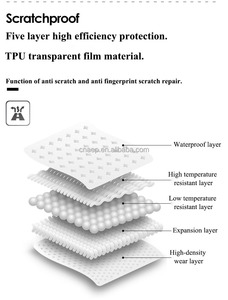 Film protecteur transparent en TPU pour l'intérieur de la voiture, contrôle central de l'écran de navigation GPS, <span class=keywords><strong>autocollant</strong></span> anti-rayures pour Audi Q8 2019-2023 - Product Image 6