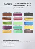 Tinta UV Ópticamente Variable C2, Incolora a Verde, para Impresión en Pantalla y de Inyección de Tinta, 1000 ml