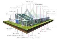 Carpa Grande para Fiestas, Venta Directa de Fábrica, Carpa de Exhibición Exterior 10x20, Toldo de PVC para Exteriores, Cobertizo Exterior, Cobertizos de Almacenamiento.