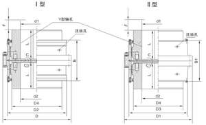 Hot Sale Quality Gear Coupling Suppliers Vertical Installation <b>Drum</b> Shape Gear Coupling - Product Image 2