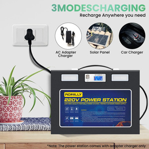 350W Fast Charging Portable Outdoor <b>Battery</b> Energy Storage Power Station Bank Flashlight Sy350 Power Bank Sy350 - Product Image 4