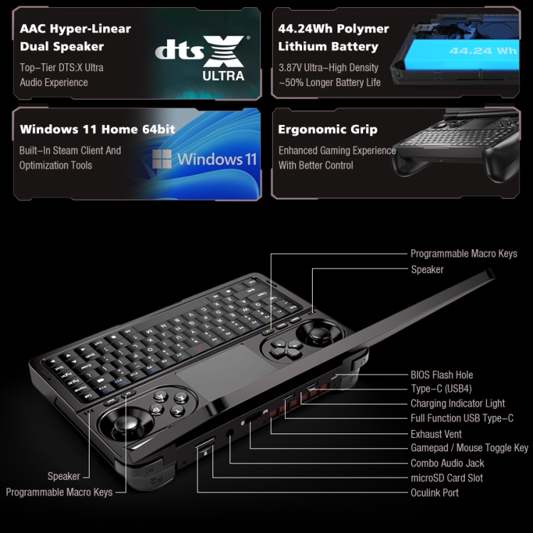 Hot Sale GPD WIN Mini 7 Inch Handheld Gaming PC with Win 11, AMD