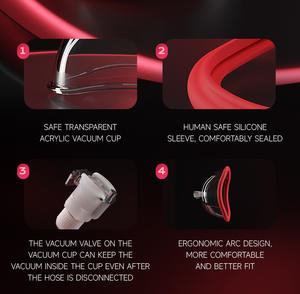 Erwachsene Produkte Sexspielzeug G-Punkt Vagina Anus Nippel Klitoris Vibrator Frauen Brust Vakuum Smart Pussy <span class=keywords><strong>Pump</strong></span> - Product Image 3